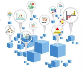 快看，昆明的發展將是這樣的——互聯網信息服務引領城市未來