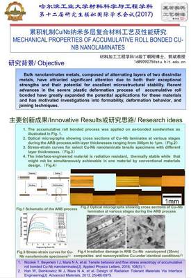 哈工大材料科學(xué)與工程學(xué)科第二屆“十佳墻報”微信投票活動 見證科研風(fēng)采，共筑學(xué)術(shù)未來